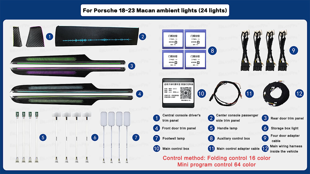 Decor Lighting India - Для Porsche Macan 2018-2023 Автомобильный прибор