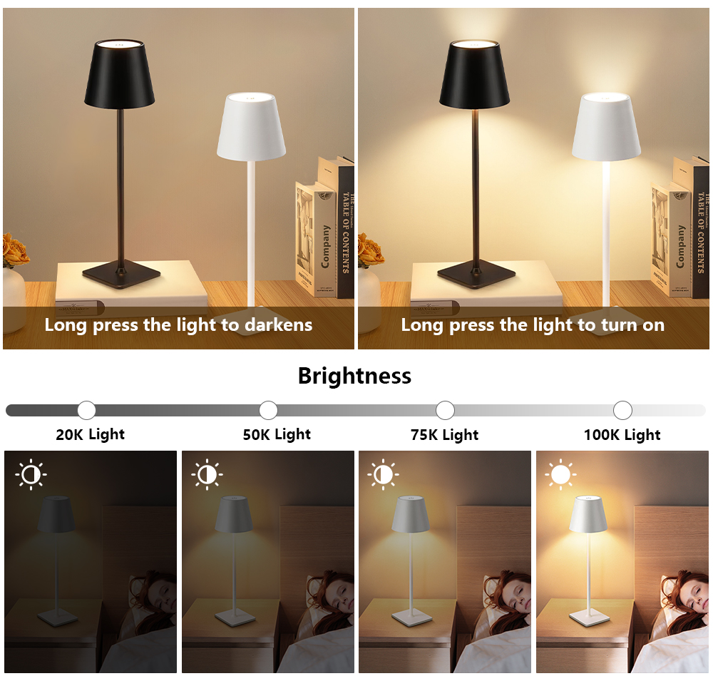 Настольная лампа в виде гриба, – обзор и цена Mushroom Table Lamp
