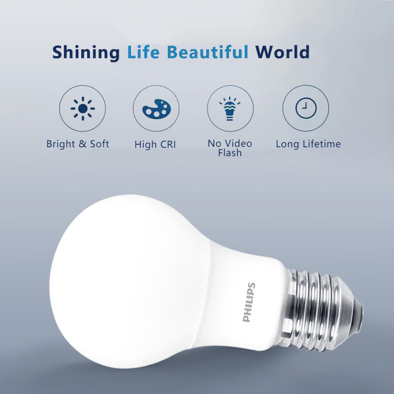 Светодиодные лампы Philips E27 – обзор и цена Philips Bulb Led Classic