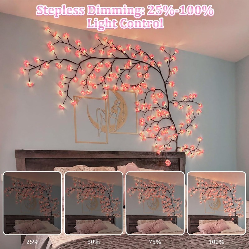 Светодиодные светильники для в – обзор и цена Wall Decor Lighting Tree