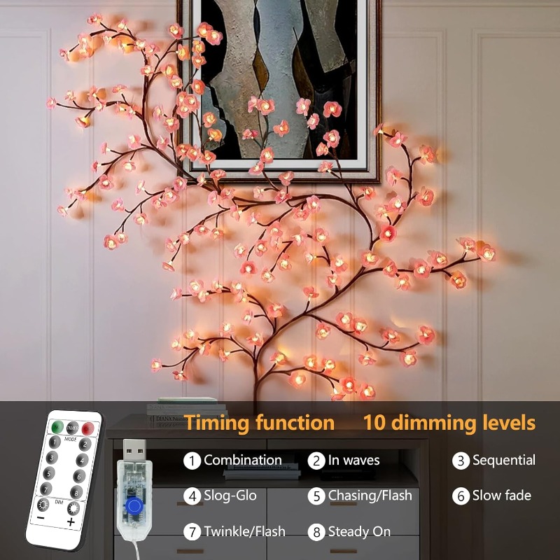 Светодиодные светильники для в – обзор и цена Wall Decor Lighting Tree