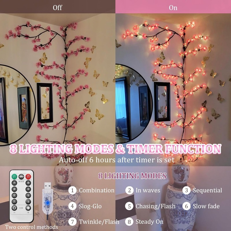 Светодиодные светильники для в – обзор и цена Wall Decor Lighting Tree