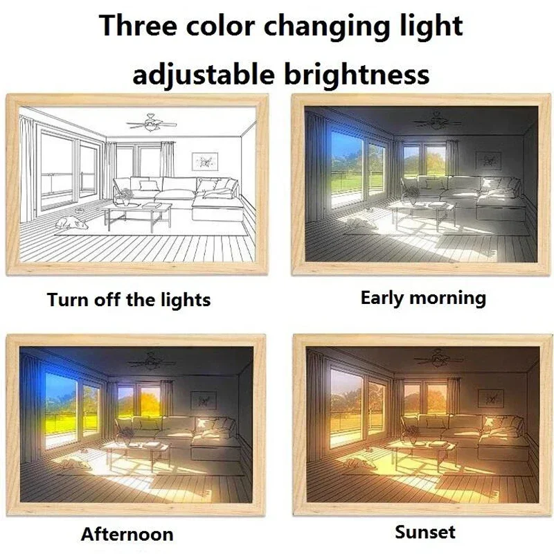Декоративный светодиодный свет – обзор и цена Lighting Room Decor Photo