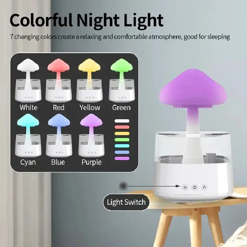 Увлажнитель воздуха «Облако и  – обзор и цена Mushroom Table Lamp