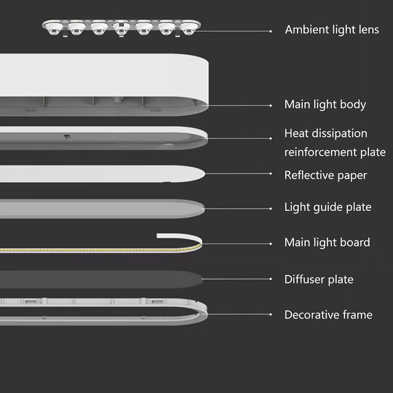 Умный светодиодный подвесной с – обзор и цена Yeelight Light Lightstrip