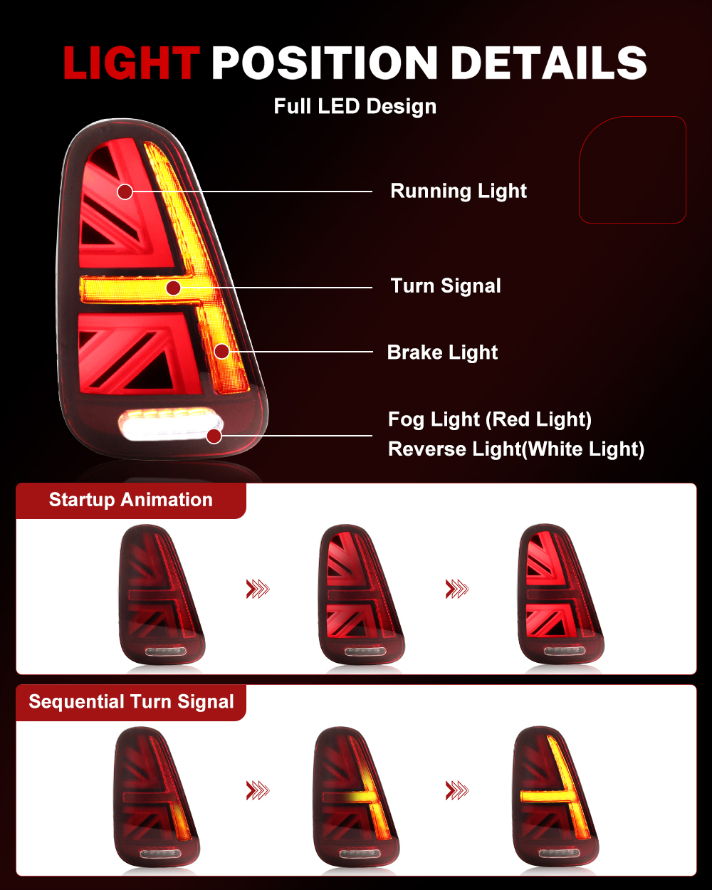 Задние фонари iJDM Car Union J – обзор и цена Union Lighting & Decor Photos